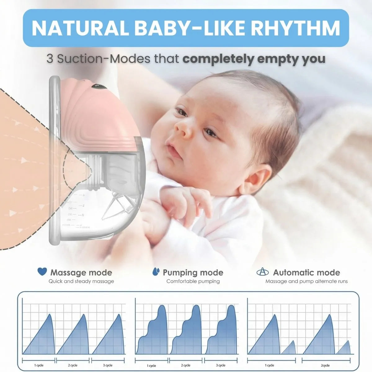 NestNova™ Wearable Breast Pump