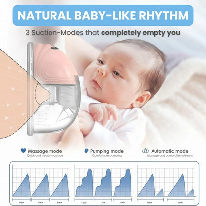 NestNova™ Wearable Breast Pump